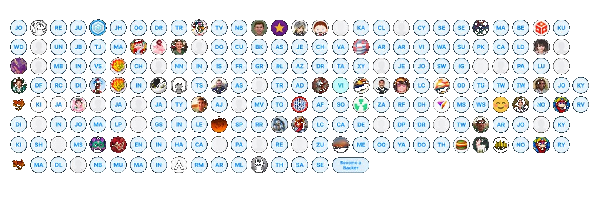 Open Collective backers supporting Prism Launcher